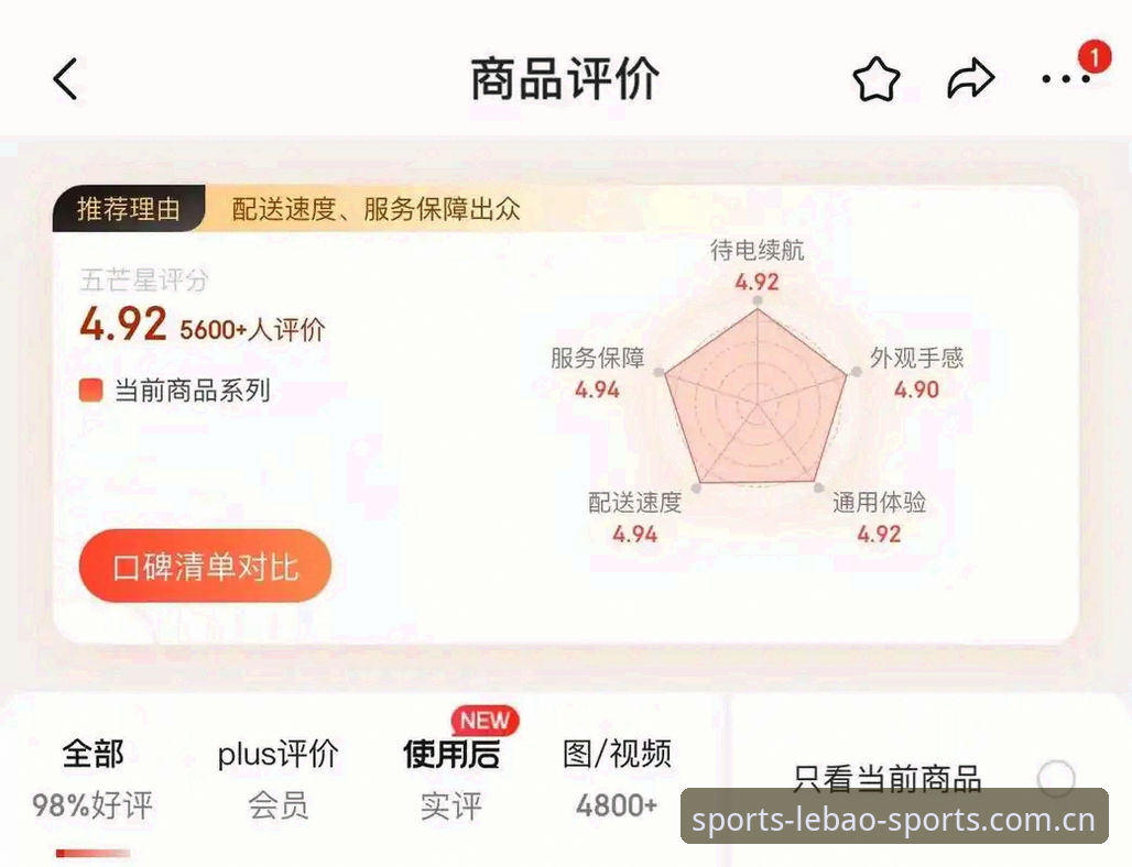资深用户亲测分享：乐宝体育最新版本下载手机版实战经验与使用心得
